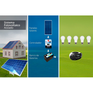 Paquete 1 - Paneles Solares Aislados INDI-OFG-50DC