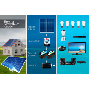 Paquete 3 - Paneles Solares Aislados INDI-OFG-400AC