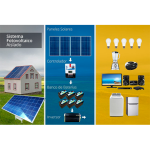Paquete 4 - Paneles Solares Aislados INDI-OFG-1KAC