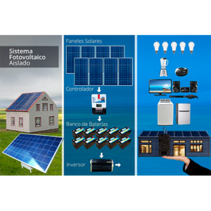 Paquete 5 - Paneles Solares Aislados INDI-OFG-2KAC